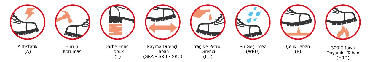 Ayakkabı İşaretleri